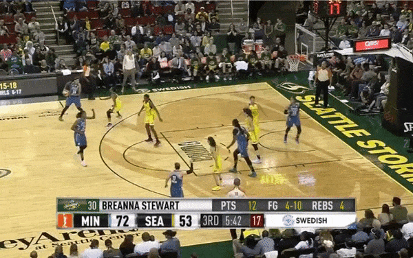 Storm Defending vs. Lynx