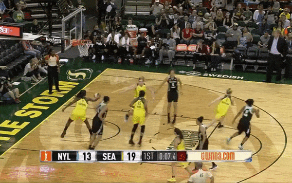 Langhorne transition