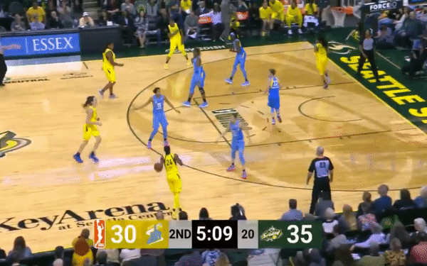 Jewell Loyd Drive Sky