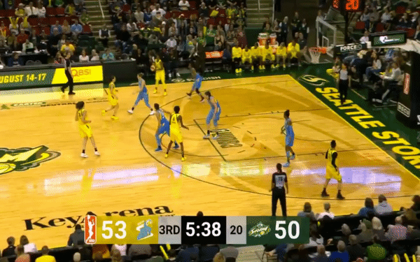 Jewell Loyd Jumper Sky