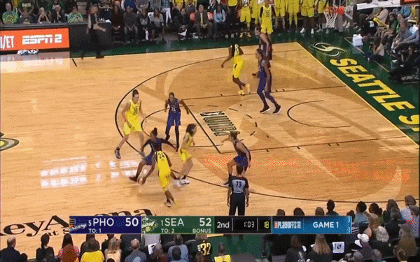 Breanna Stewart Matchup Advantage