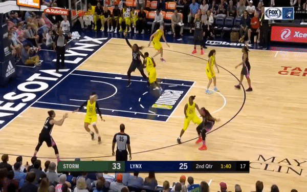 Sylvia Fowles Double Team