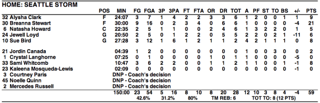 Screen Shot 2018-09-05 at 9.41.53 AM