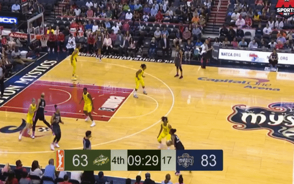 Jordin Canada Interception