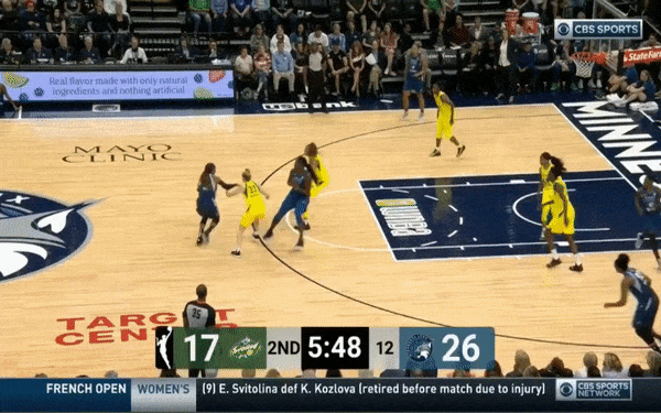 Mercedes Russell Help Defense