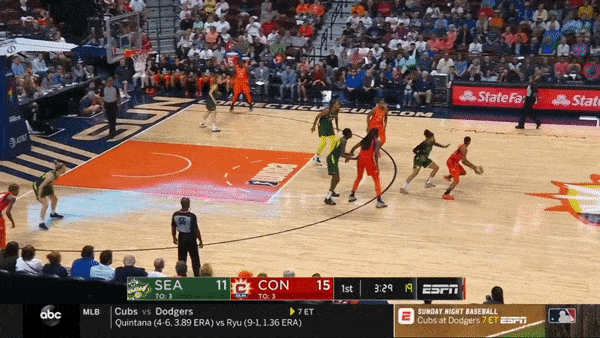 Alysha Clark Defensive Rotation