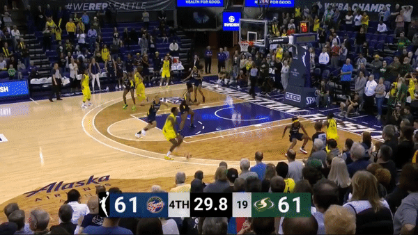 Jewell Loyd Winner Fever
