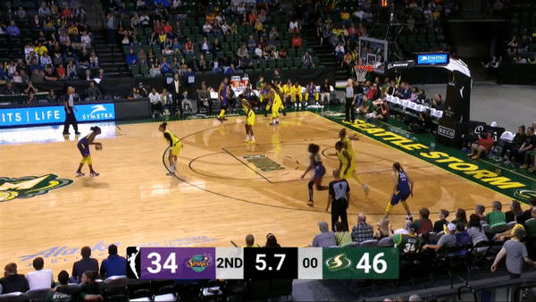 Mercedes Russell Denial