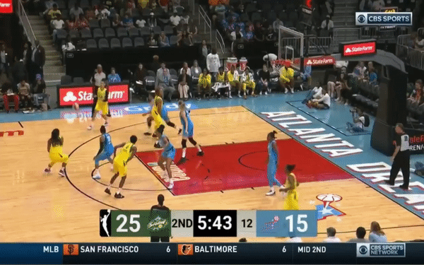 Mercedes Russell screen and roll