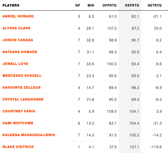 Screen Shot 2019-06-12 at 10.46.06 AM