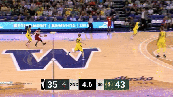 Canada Defense on Plum