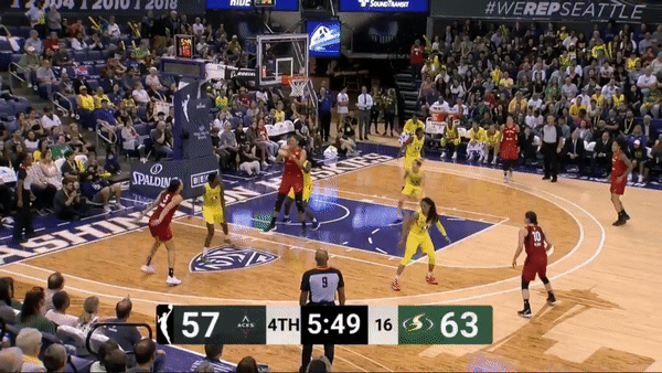 Howard Block on Cambage